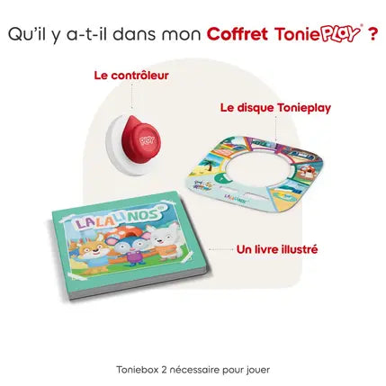 Tonieplay - Lalalinos - L'album de photo bumbastique