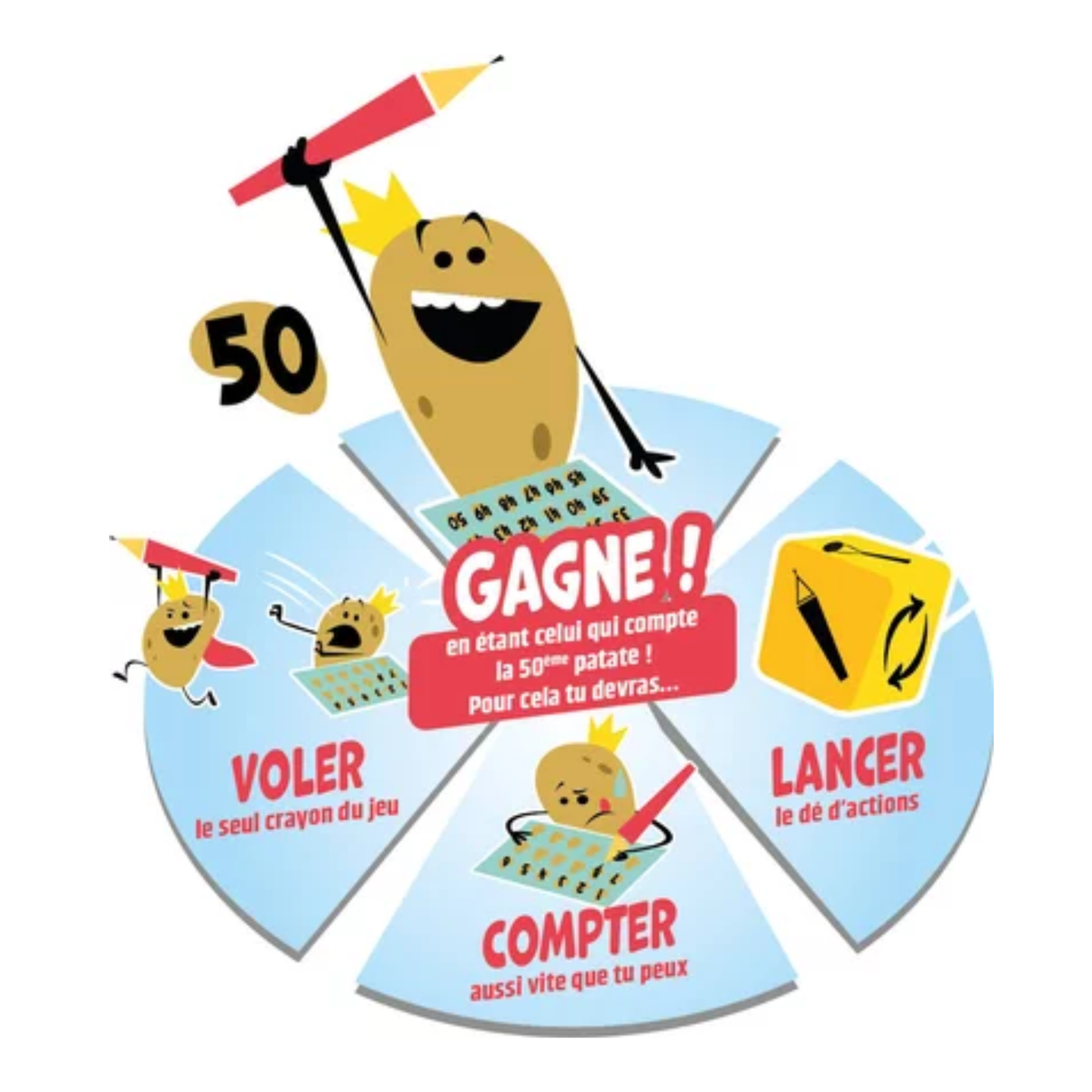 Presse Patate - Blue orange