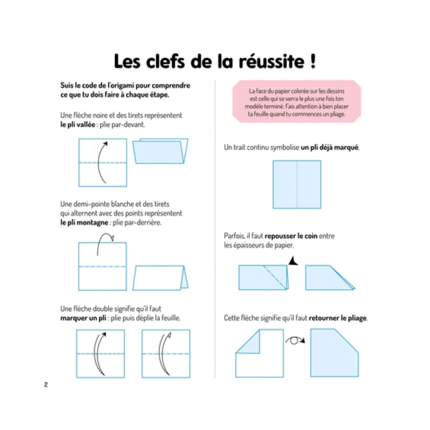 Licornes : atelier origami - Coffret DIY - Fleurus